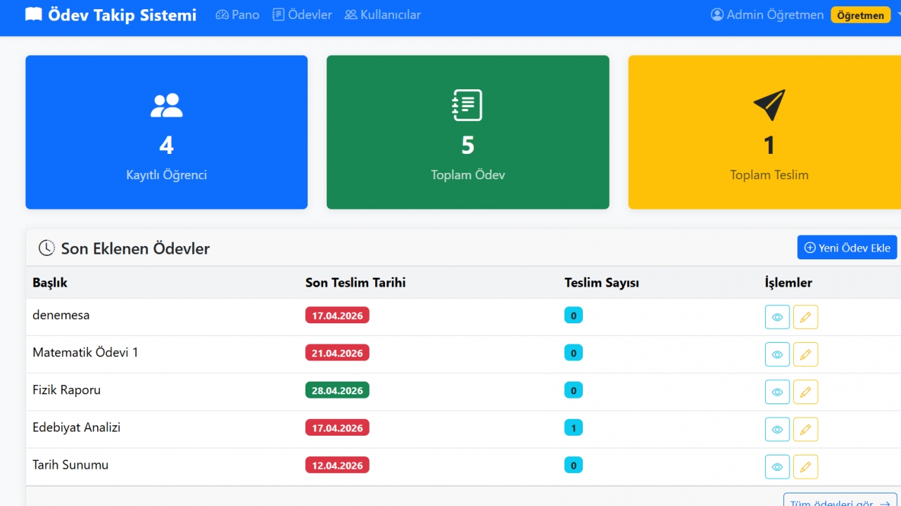 PHP-MySQL ile Ödev Sistemi Resmi
